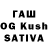 ТГК концентрат Lathaasri Sasikumar